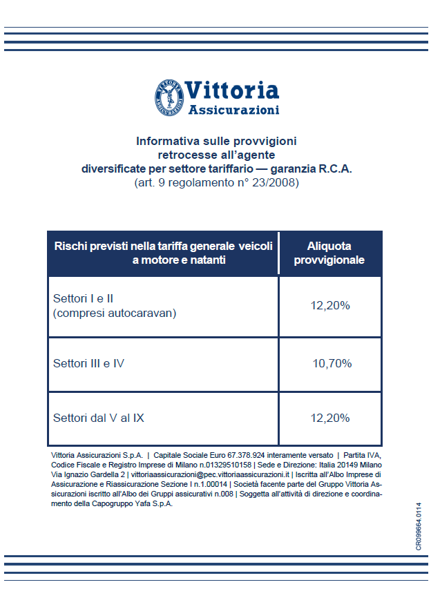 CAPITOLATO PROVVIGIONI AUTO 2018